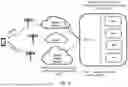 Fig. 02 - Radio Network Node, User Equipment and Methods Performed Therein