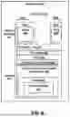 Fig. 09 - METHOD AND SYSTEM TO SUPPORT RESTRICTED PROXIMITY-BASED SERVICES (PROSE) DIRECT DISCOVERY BASED ON UE IDENTIFIER (UE ID)