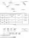 Fig. 07 - METHOD, DEVICE AND COMPUTER STORAGE MEDIUM FOR COMMUNICATION