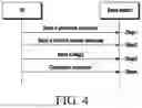 Fig. 06 - METHOD AND APPARATUS FOR CONFIRMATION OF RANDOM ACCESS RESOURCES