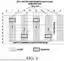 Fig. 08 - METHOD AND APPARATUS FOR CONFIRMATION OF RANDOM ACCESS RESOURCES