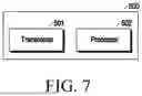 Fig. 09 - METHOD AND APPARATUS FOR CONFIRMATION OF RANDOM ACCESS RESOURCES
