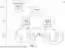 Fig. 02 - Coordinating best effort traffic to an associationless, overhead mesh of access points