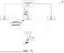 Fig. 08 - Coordinating best effort traffic to an associationless, overhead mesh of access points