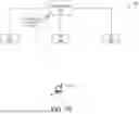 Fig. 09 - Coordinating best effort traffic to an associationless, overhead mesh of access points