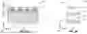 Fig. 05 - Microelectronic devices and electronic systems
