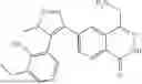 Fig. 1069 - Combination therapy comprising a MAT2A inhibitor and a type II PRMT inhibitor