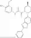 Fig. 1925 - Combination therapy comprising a MAT2A inhibitor and a type II PRMT inhibitor