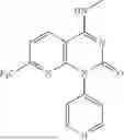 Fig. 320 - Combination therapy comprising a MAT2A inhibitor and a type II PRMT inhibitor