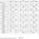 Fig. 33 - Treating Alagille Syndrome (ALGS)