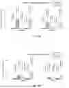 Fig. 40 - Treating Alagille Syndrome (ALGS)