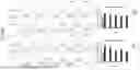 Fig. 13 - UNIVERSAL CHIMERIC ANTIGEN RECEPTOR T-CELL AND APPLICATION THEREOF