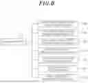 Fig. 07 - Method for high frequency pulse application for cosmetic improvement effect of skin and skin care device using the same