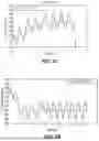 Fig. 03 - Methods and systems for controlling blood pressure by controlling atrial pressure