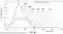 Fig. 19 - Methods and systems for controlling blood pressure by controlling atrial pressure