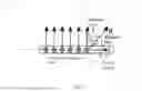 Fig. 02 - DUAL MAGNET APPARATUS AND METHOD FOR GENERATING A MAGNETIC STIMULATION FOR THERAPEUTIC APPLICATIONS