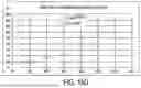 Fig. 41 - Oneband resistance exercise system
