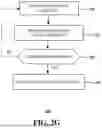 Fig. 09 - SYSTEM AND METHOD FOR SURROGATE GAMEPLAY