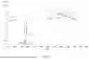 Fig. 04 - METHOD OF PURIFYING PARTICLE