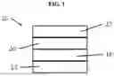 Fig. 02 - HYDROPHILIC MEMBRANE SEPARATION LAYER