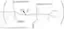 Fig. 07 - Gas Separation Membranes