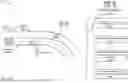 Fig. 06 - ROUTE-RELATIVE TRAJECTORY GENERATION AND OPTIMIZATION COMPUTATIONS INCORPORATING VEHICLE SIDESLIP