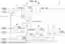 Fig. 16 - SHIP MANEUVERING DEVICE AND SHIP