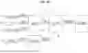 Fig. 17 - SHIP MANEUVERING DEVICE AND SHIP