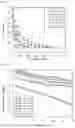 Fig. 03 - METHOD OF PREPARING VANADIUM ELECTROLYTE SOLUTION AND BATTERY INCLUDING VANADIUM ELECTROLYTE SOLUTION