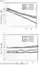 Fig. 06 - METHOD OF PREPARING VANADIUM ELECTROLYTE SOLUTION AND BATTERY INCLUDING VANADIUM ELECTROLYTE SOLUTION