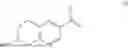 Fig. 216 - SYNTHESIS OF RAPAMYCIN ANALOG COMPOUNDS