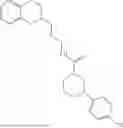 Fig. 27 - TLR 9 INHIBITORS