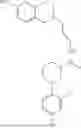 Fig. 53 - TLR 9 INHIBITORS