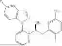 Fig. 167 - PYRIDINE DERIVATIVES USEFUL AS HCN2 MODULATORS