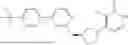 Fig. 294 - Compounds and methods for CD73 modulation and indications therefor