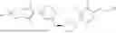 Fig. 72 - Compounds and methods for CD73 modulation and indications therefor