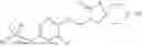 Fig. 07 - Spirocycle Containing Pyridine Compounds