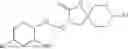 Fig. 08 - Spirocycle Containing Pyridine Compounds