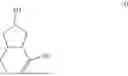 Fig. 02 - Processes for the preparation of (3S,4R)-3-ethyl-4-(3H-imidazo[1,2-a]pyrrolo[2,3-e]-pyrazin-8-yl)-N-(2,2,2-trifluoroethyl)pyrrolidine-1-carboxamide and solid state forms thereof