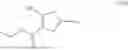 Fig. 167 - Processes for the preparation of (3S,4R)-3-ethyl-4-(3H-imidazo[1,2-a]pyrrolo[2,3-e]-pyrazin-8-yl)-N-(2,2,2-trifluoroethyl)pyrrolidine-1-carboxamide and solid state forms thereof