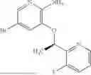 Fig. 489 - MAP4K1 INHIBITORS