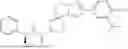 Fig. 744 - MAP4K1 INHIBITORS