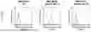 Fig. 09 - METHODS OF TREATMENT USING PROTEIN BINDERS TO IRHOM2 EPITOPES