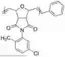 Fig. 01 - POLYMER DESIGNS FOR HIGH ENERGY DENSITY APPLICATIONS WITH HIGH DIELECTRIC STRENGTH AND DIELECTRIC CONSTANT AT HIGH TEMPERATURE