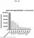 Fig. 41 - SPLIT MODIFIED DEHALOGENASE VARIANTS