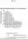 Fig. 44 - SPLIT MODIFIED DEHALOGENASE VARIANTS