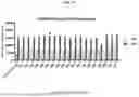 Fig. 52 - SPLIT MODIFIED DEHALOGENASE VARIANTS
