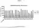 Fig. 53 - SPLIT MODIFIED DEHALOGENASE VARIANTS