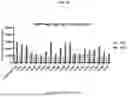 Fig. 63 - SPLIT MODIFIED DEHALOGENASE VARIANTS