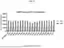 Fig. 64 - SPLIT MODIFIED DEHALOGENASE VARIANTS